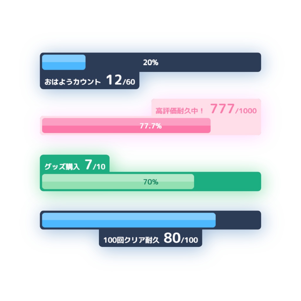 進捗バーカウンター おはようカウンター(OBS配信用)