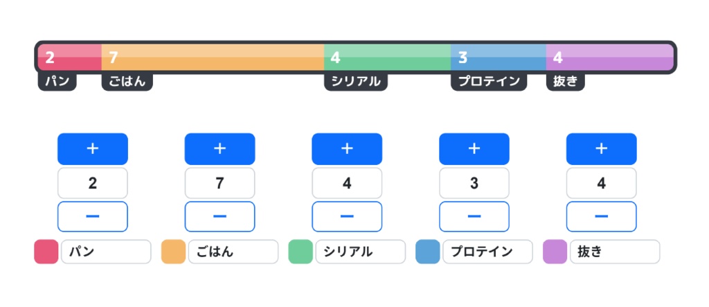 対決用スコアカウンター(OBS配信用)