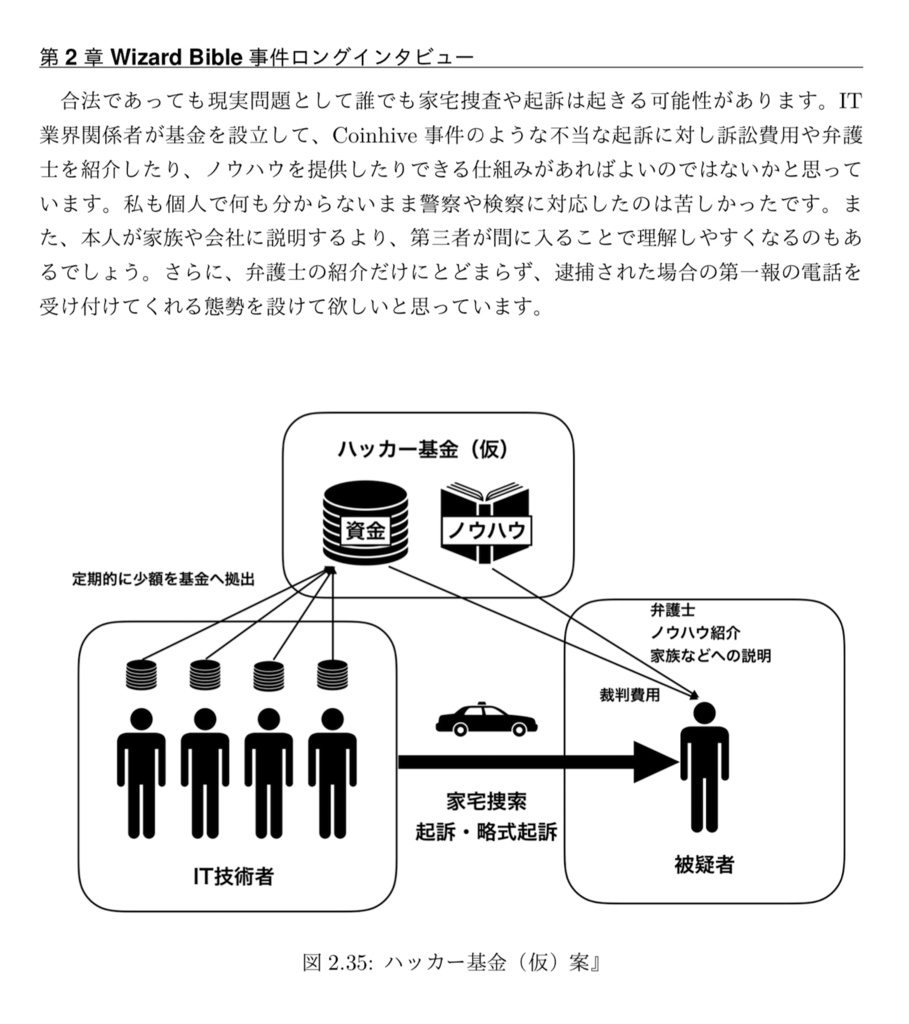 Webセキュリティのミライ(ダウンロード販売用)