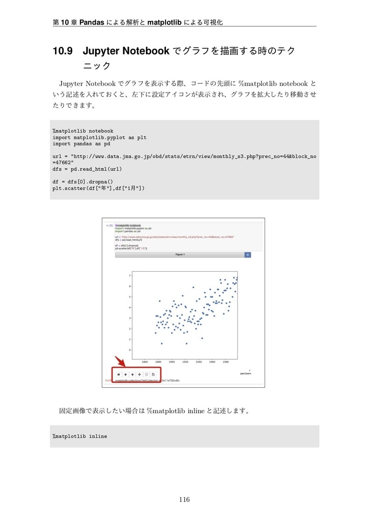 【購入者用】スクレイピング・ハッキング・ラボ