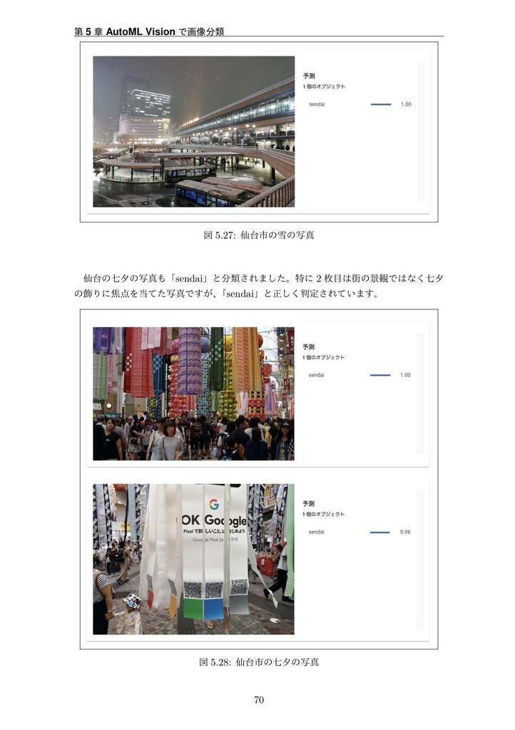 【ダウンロード販売】機械学習・ハッキング・ラボ