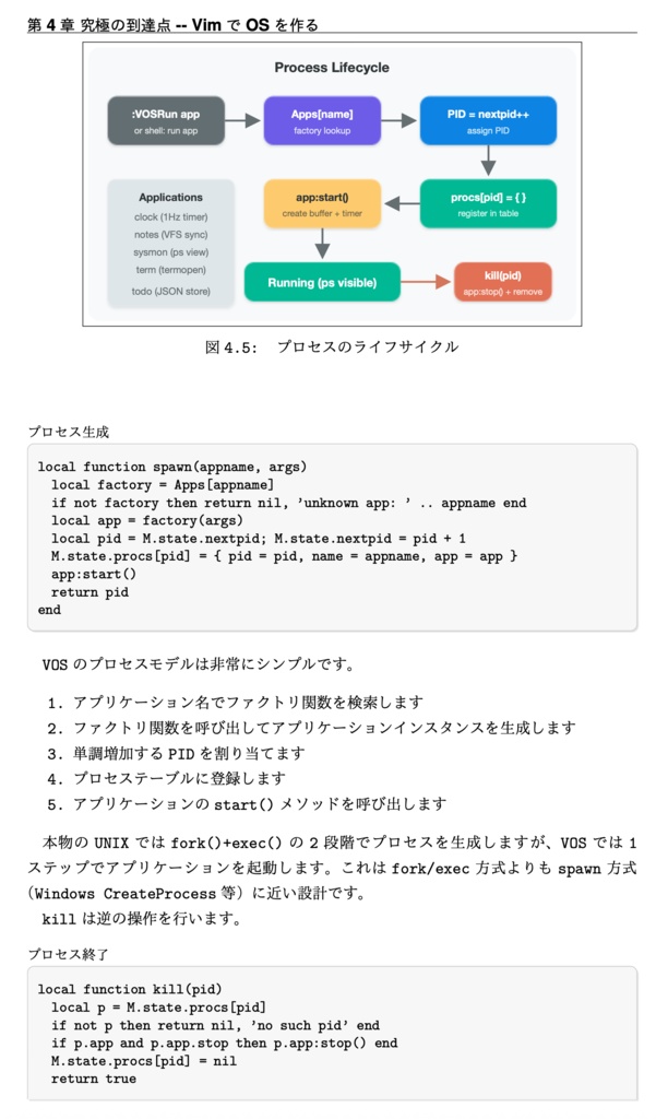 VimでSwitch2をプレイしよう!