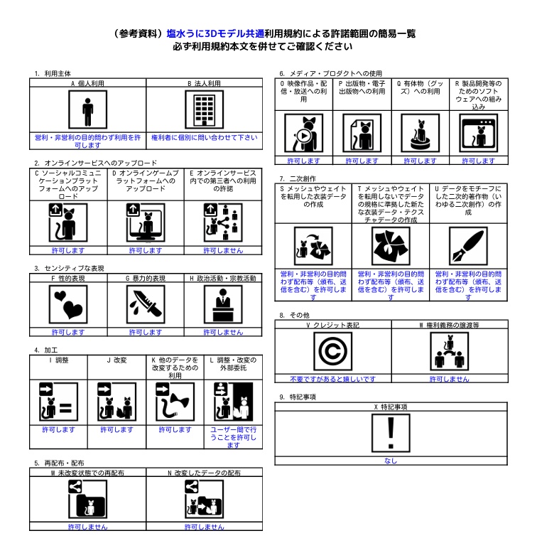 オリジナル3Dモデル「リベラーRibera」
