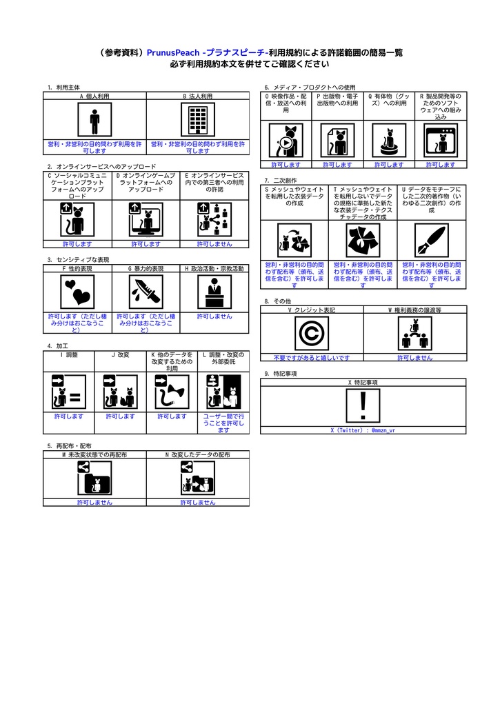 【オリジナル3Dモデル】ラピノ - Lapino -