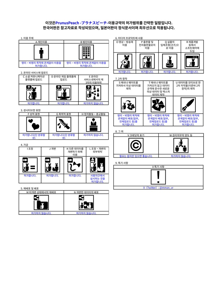 【オリジナル3Dモデル】ラピノ - Lapino -