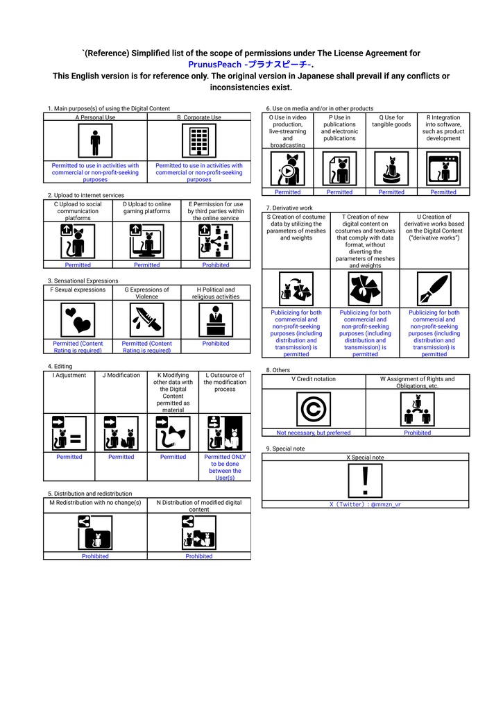【オリジナル3Dモデル】ラピノ - Lapino -