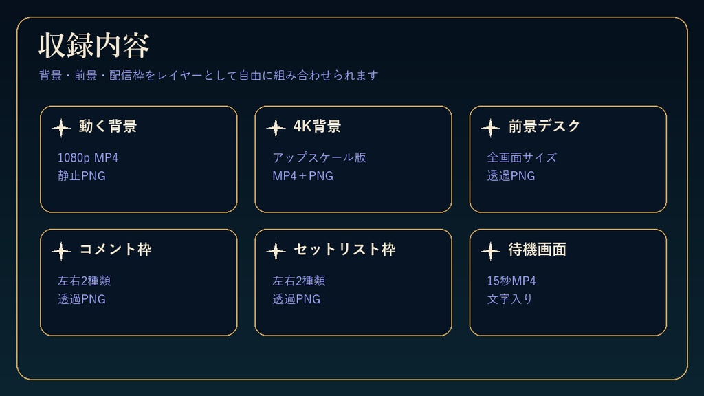 【4K・動く配信背景】雨夜の天文書斎|YouTube・Twitchコメント/歌リスト自動表示|OBS