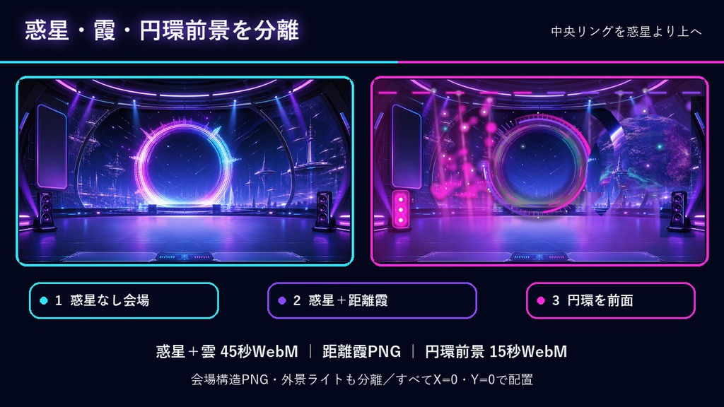 【45秒ループ・動く歌枠背景】サイバーパンクLIVEドーム|自動コメント・歌リスト連動|OBS