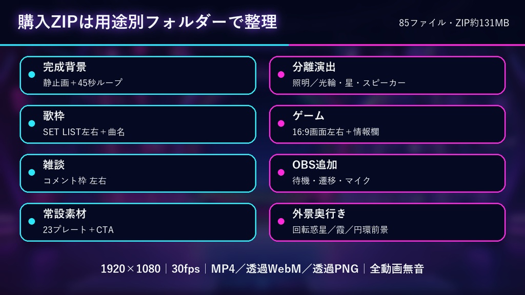 【45秒ループ・動く歌枠背景】サイバーパンクLIVEドーム|自動コメント・歌リスト連動|OBS