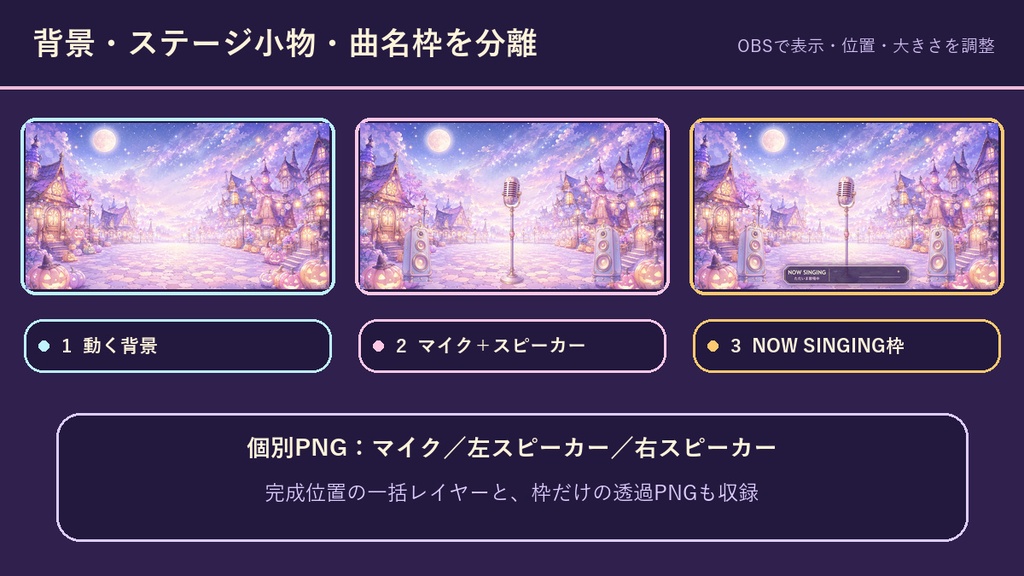 【動く配信背景】ハイトーン・ハロウィンの街|自動コメント・歌リスト連動|歌枠・OBS