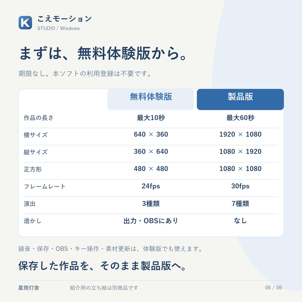 【Windows/無料体験版あり】こえモーション Studio|立ち絵・PSDの口パク/演出編集/OBS連携