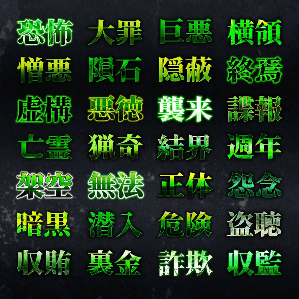 クリックを奪う!サムネイル・テンプレートパック100種類〜ミステリー、ホラー、SF、オカルト、都市伝説系〜