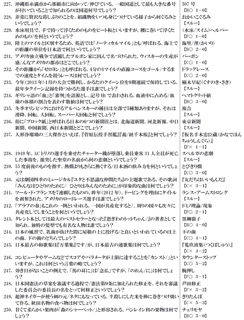 swk ~the final~公式記録集