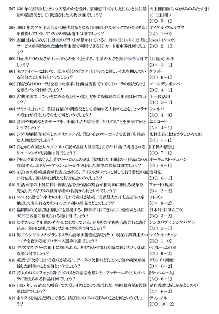 第3回swk ~the final~公式記録集