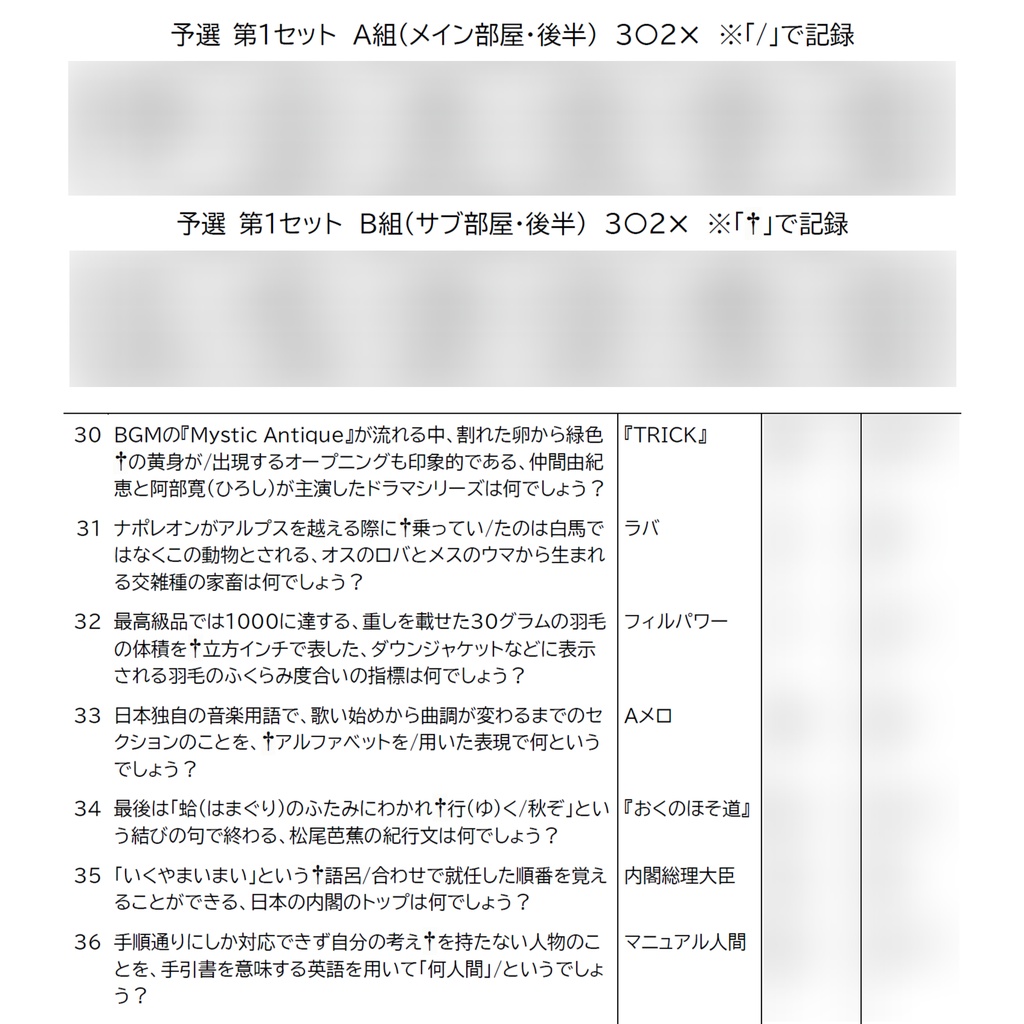 【電子書籍】swk 〜star winner〜 公式記録集