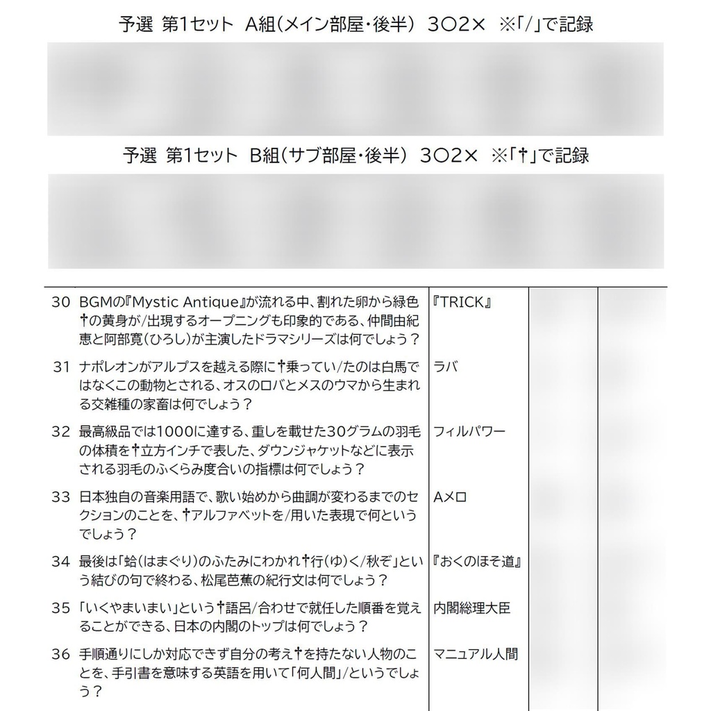 【書籍(紙)】swk 〜star winner〜 公式記録集