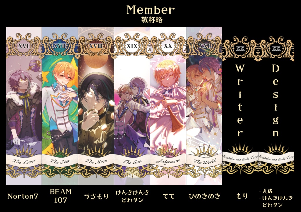 類司タロットカード『Produire une étoile Tarot』