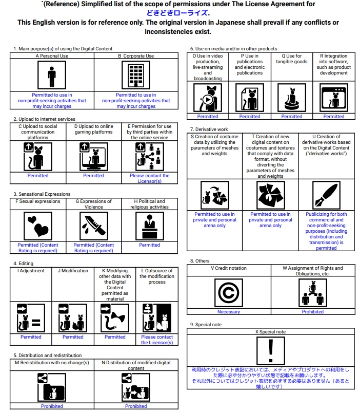 どきどきローライズ【VRChat向け衣装】(10/16 LUMINA対応版追加)