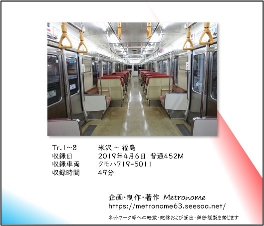 JR東日本 山形線(米沢~福島)719系 車内走行音CD
