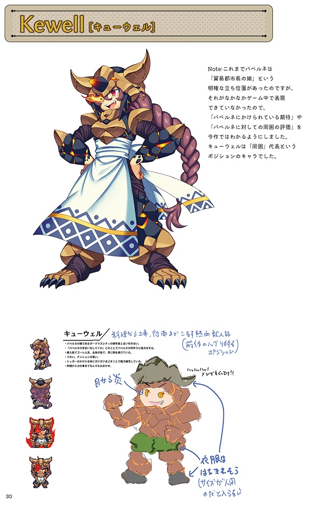 ブレイブダンジョン -正義の意味- オフィシャルアートブック