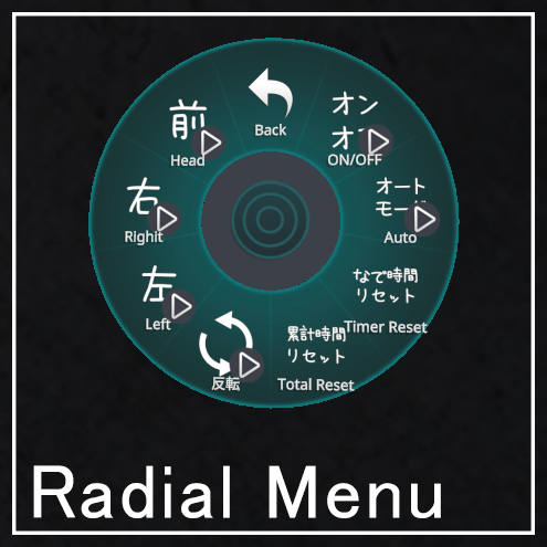 Vrchat Timer 【VRChat】なでなで時間計測タイマー アバターギミック【MA対応】 - 岐阜の鮎 - BOOTH