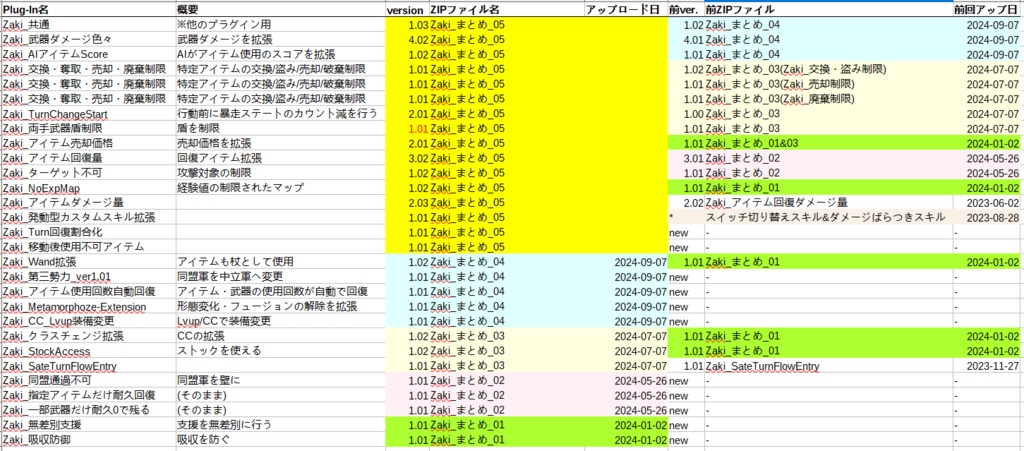 SRPG Studio プラグイン_まとめ05