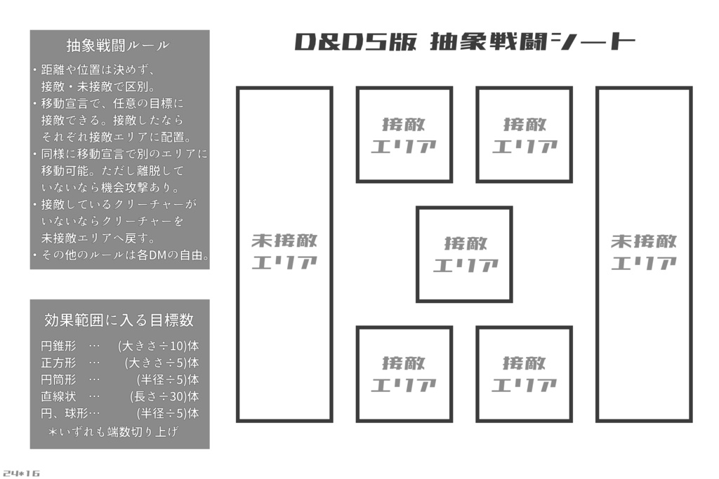 D&D5版 抽象戦闘シート