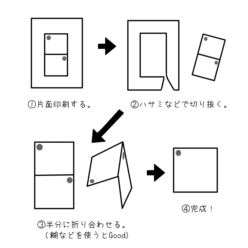 ウタカゼシナリオセット「フレンドシップジャーニー」SPLL:E215002