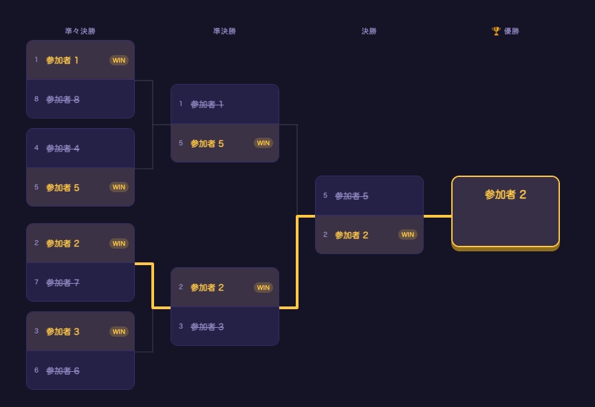 【配信便利ツール集】ToyBox 有料版