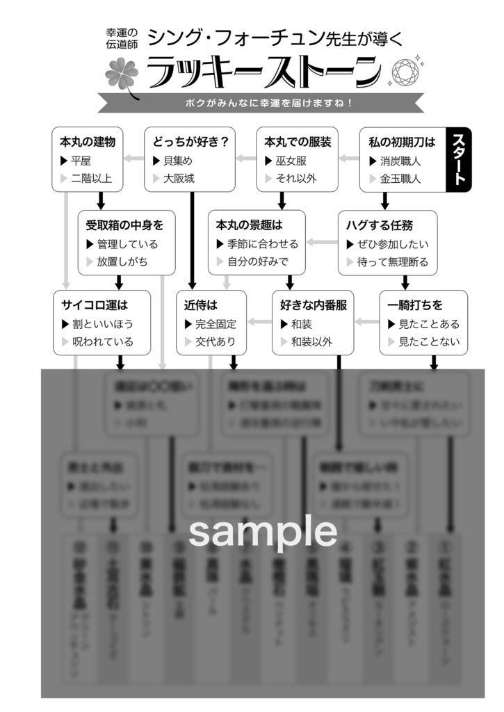 たま鋼クラブ(2215年3月号)