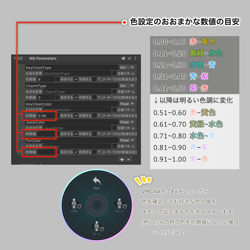 【MA対応】あたまにつけるゆらゆらキーホルダー