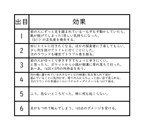 みんなで楽しい初詣