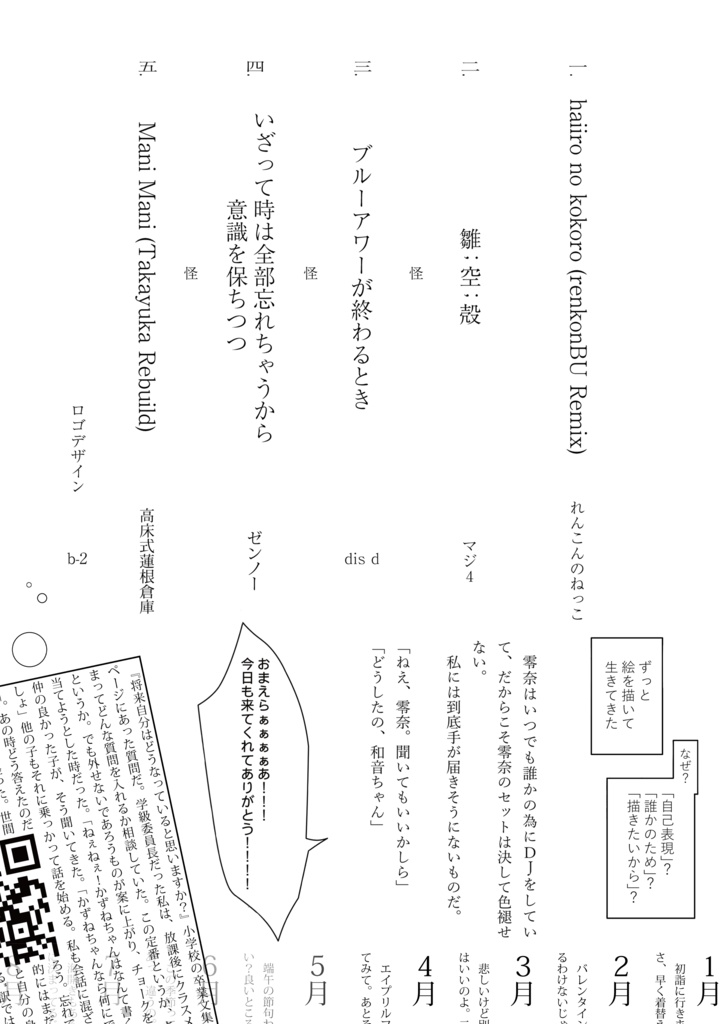 電音部二次創作合同誌「胡乱」