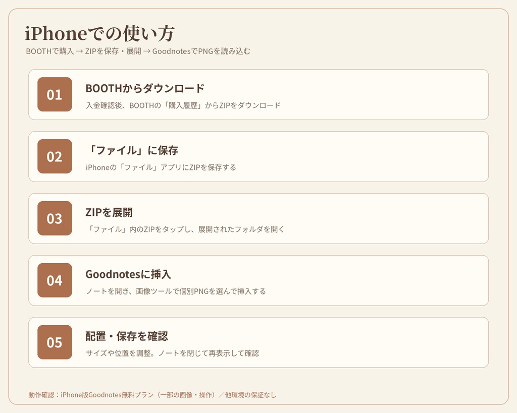読書記録用デジタルステッカー12点|英語ラベル・透過PNG
