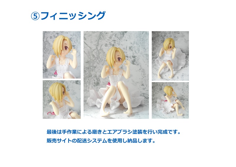 キャラクターフィギュア(頭部)製作依頼受付