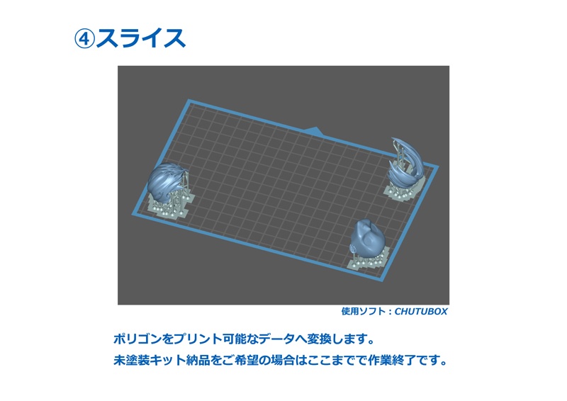 キャラクターフィギュア(頭部)製作依頼受付