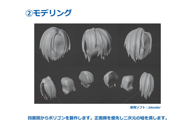 キャラクターフィギュア(頭部)製作依頼受付