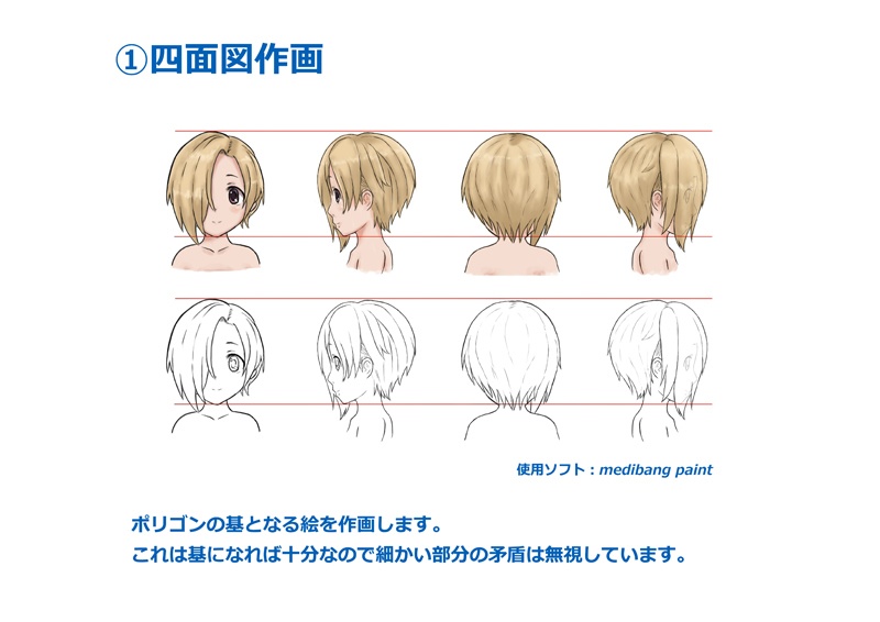 キャラクターフィギュア(頭部)製作依頼受付