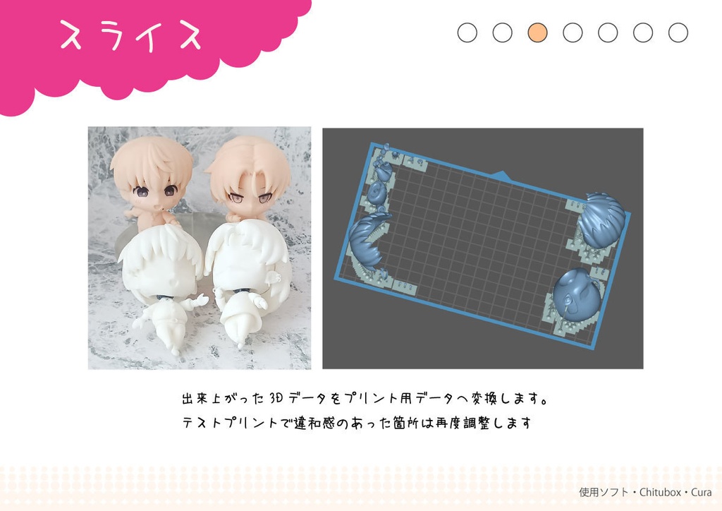 キャラクターフィギュア制作依頼