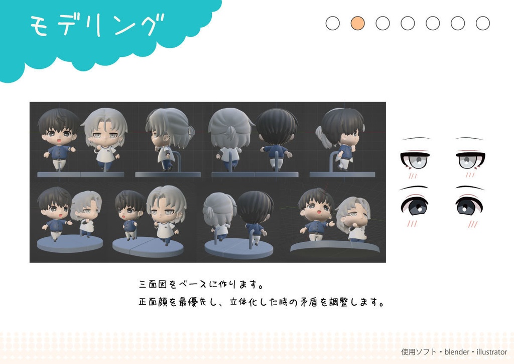 キャラクターフィギュア制作依頼