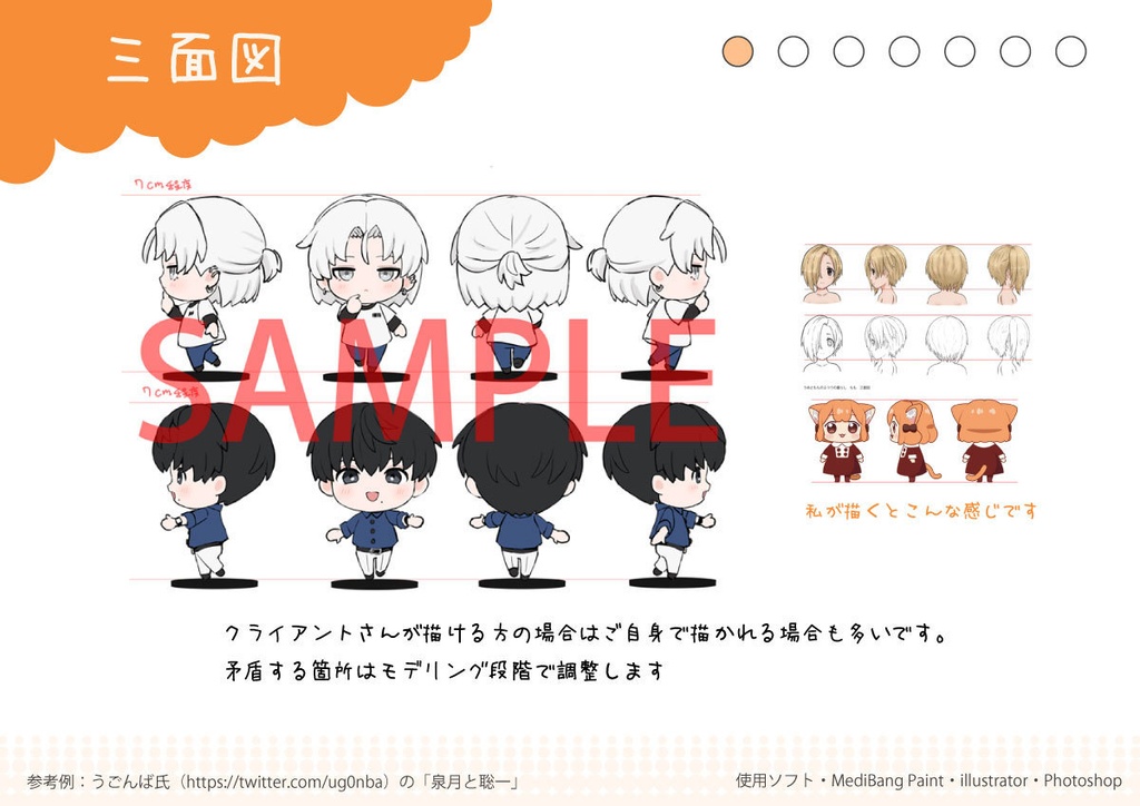 キャラクターフィギュア制作依頼