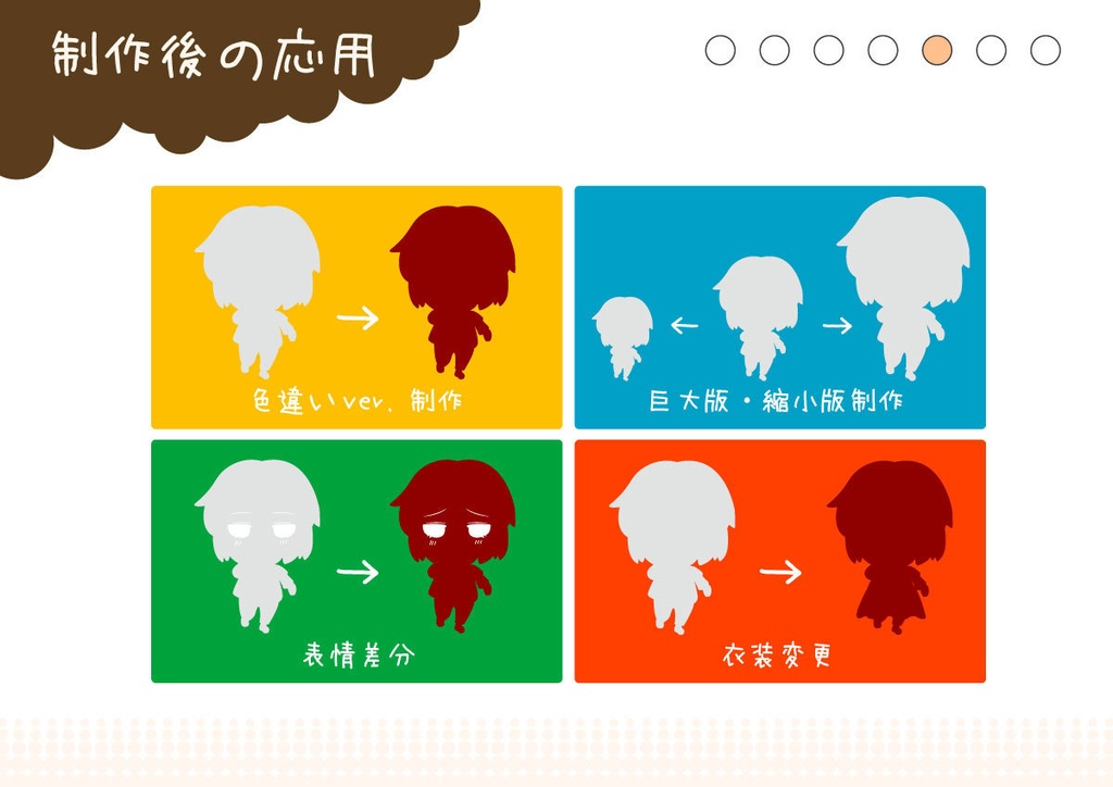 キャラクターフィギュア制作依頼