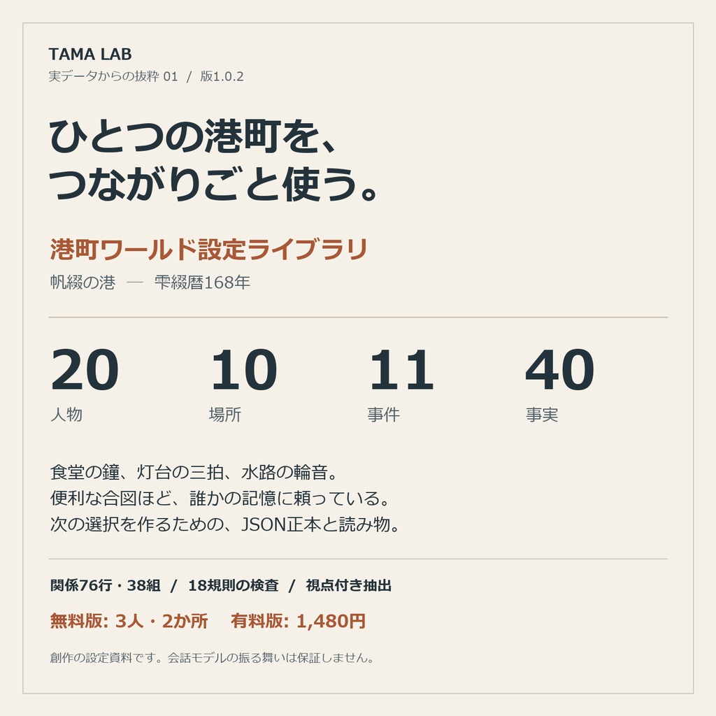 ローカルAI創作用・港町ワールド設定ライブラリ