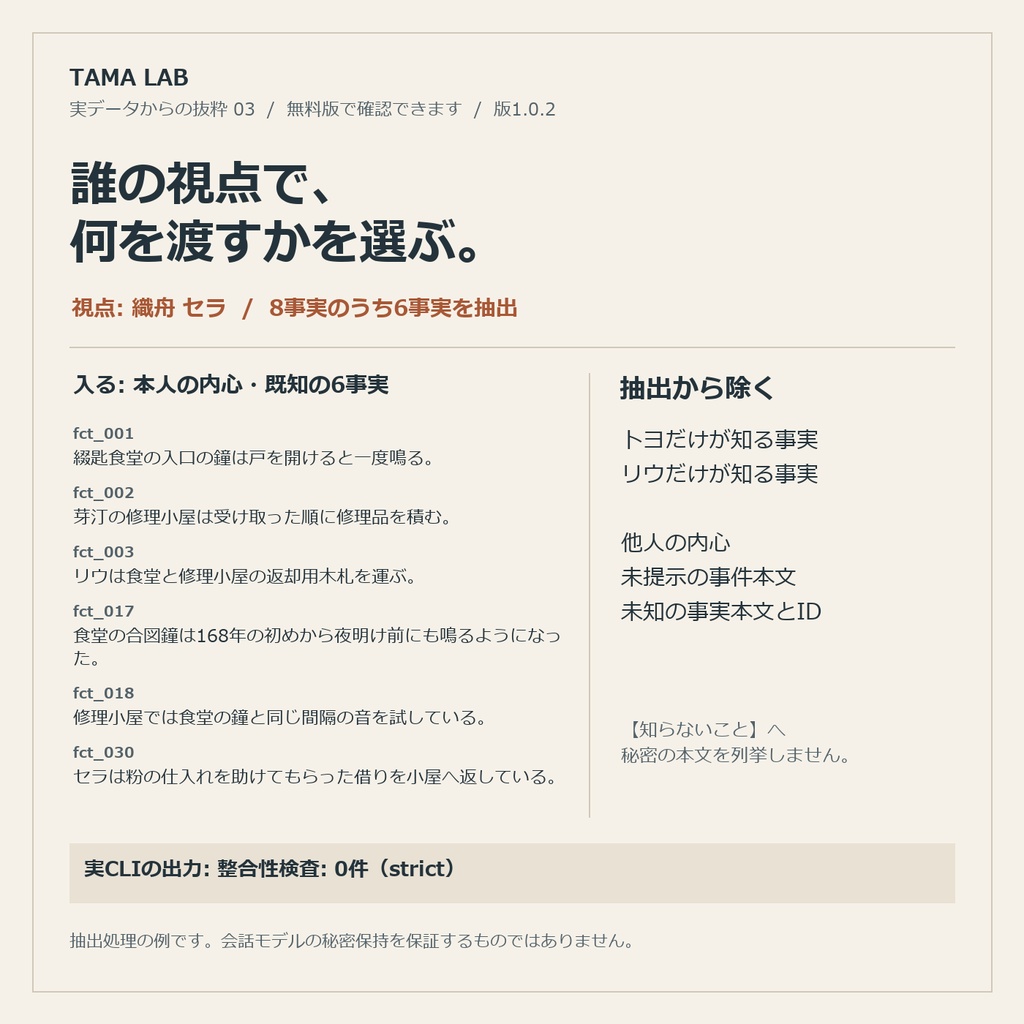 ローカルAI創作用・港町ワールド設定ライブラリ