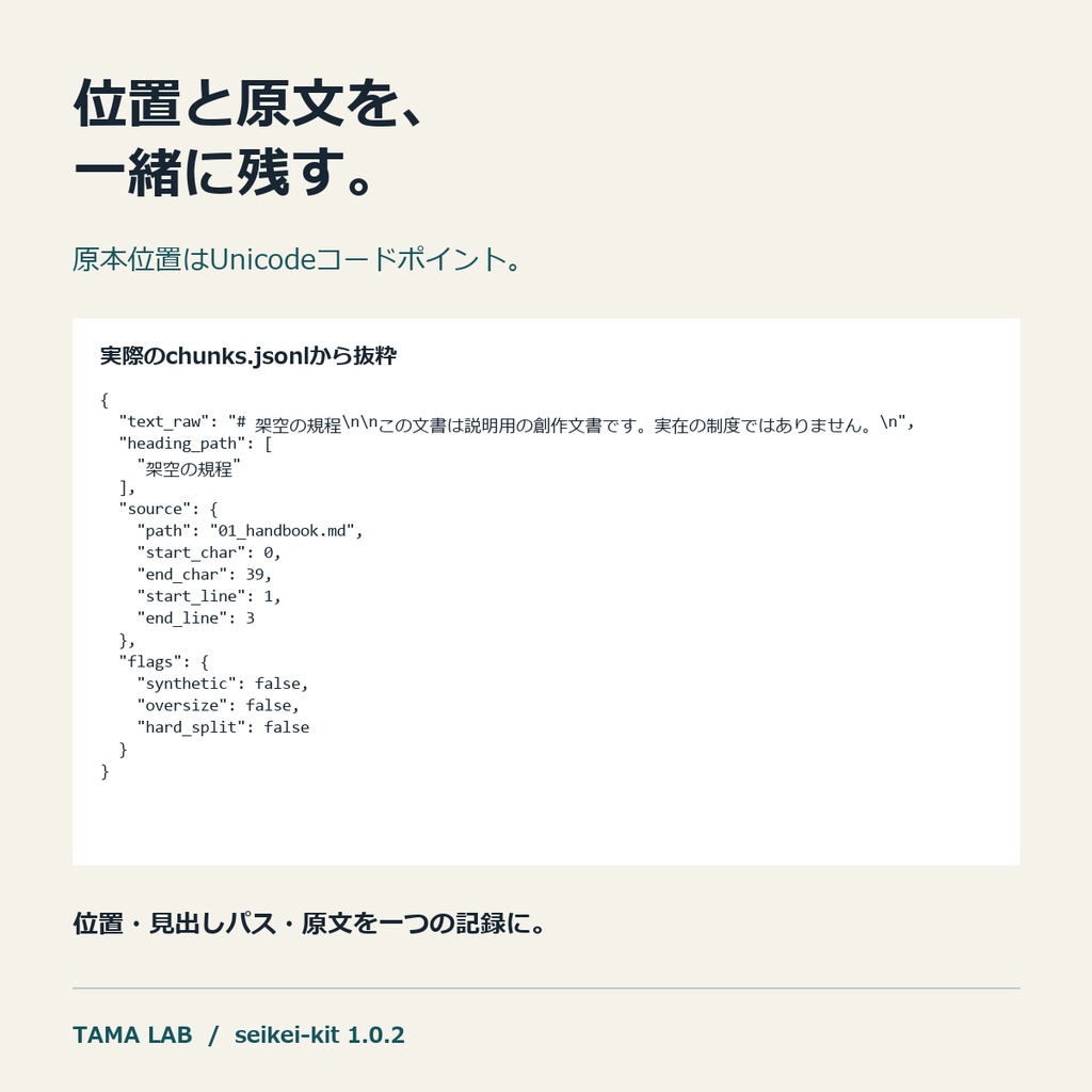 日本語文書のLLM投入前整形キット