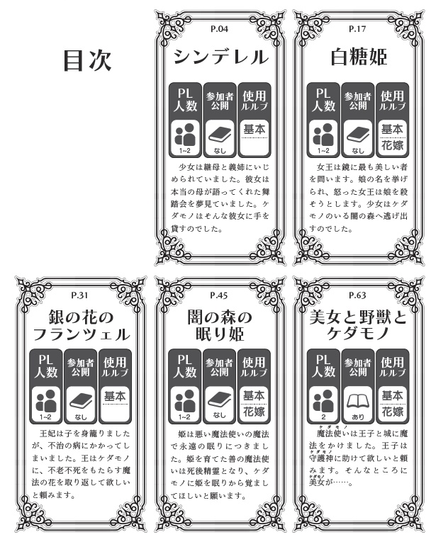 ケダモノオペラ デ〇ズニープリンセスモチーフシナリオ集『ケダモノプリンセス』