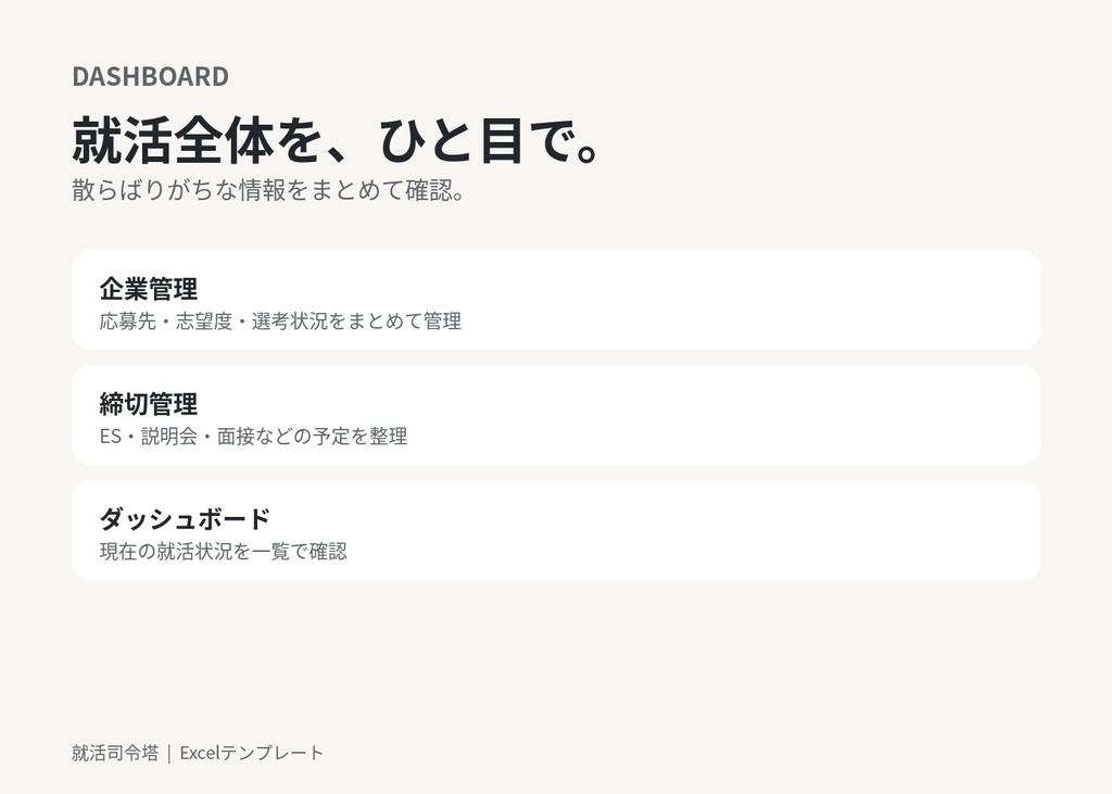 【就活生向け】就活司令塔|締切・ES・面接・企業比較を1つで管理できるExcel