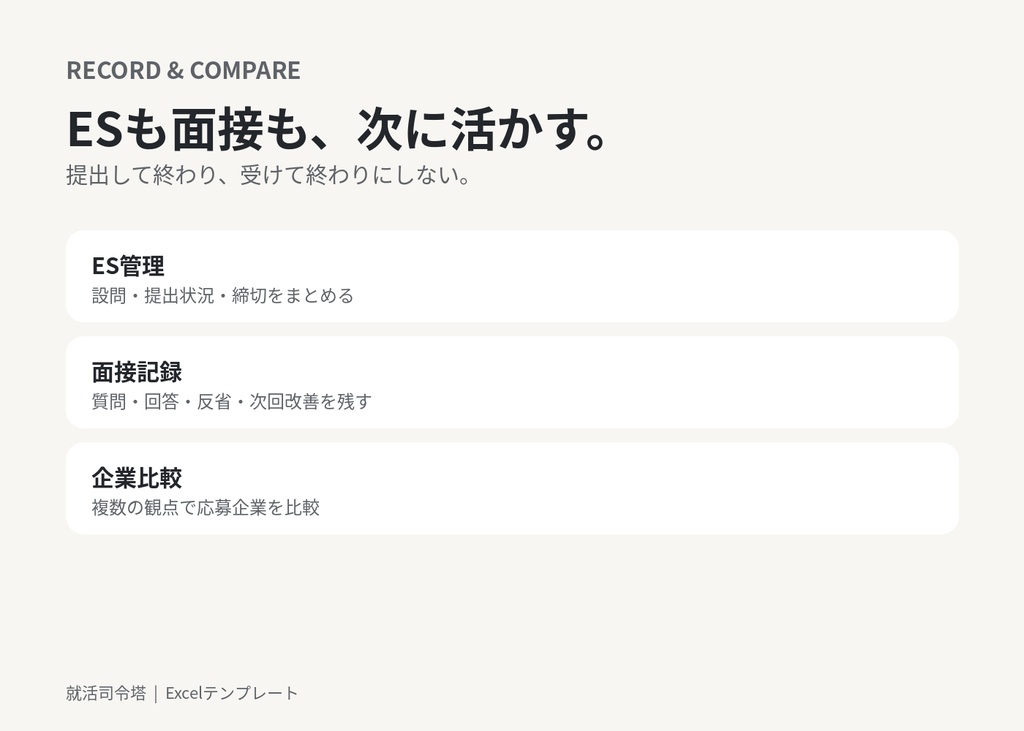 【就活生向け】就活司令塔|締切・ES・面接・企業比較を1つで管理できるExcel