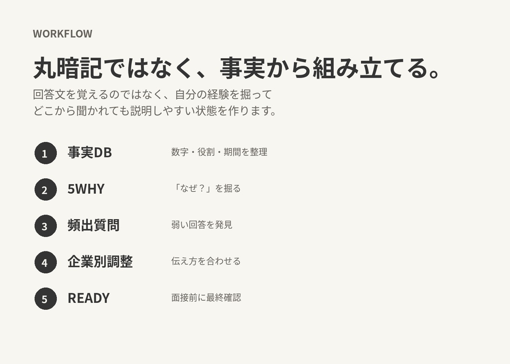 【就活・面接対策】ガクチカ深掘り耐久シート|「なぜ?」に詰まらないためのExcel