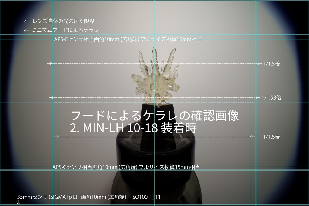 ミニマムレンズフード MIN-LH 10-18